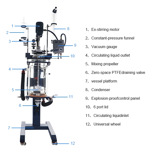 Yuhua Lab Chemical Laboratory Rotating Double Layer /Glass-Lined Jacketed Glass Reactor 10L to 200L